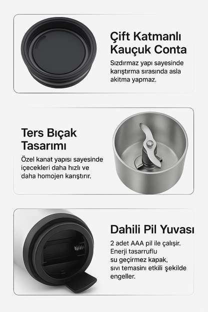 Gym Elektrikli Şarj Edilebilir Protein Shaker 350ml